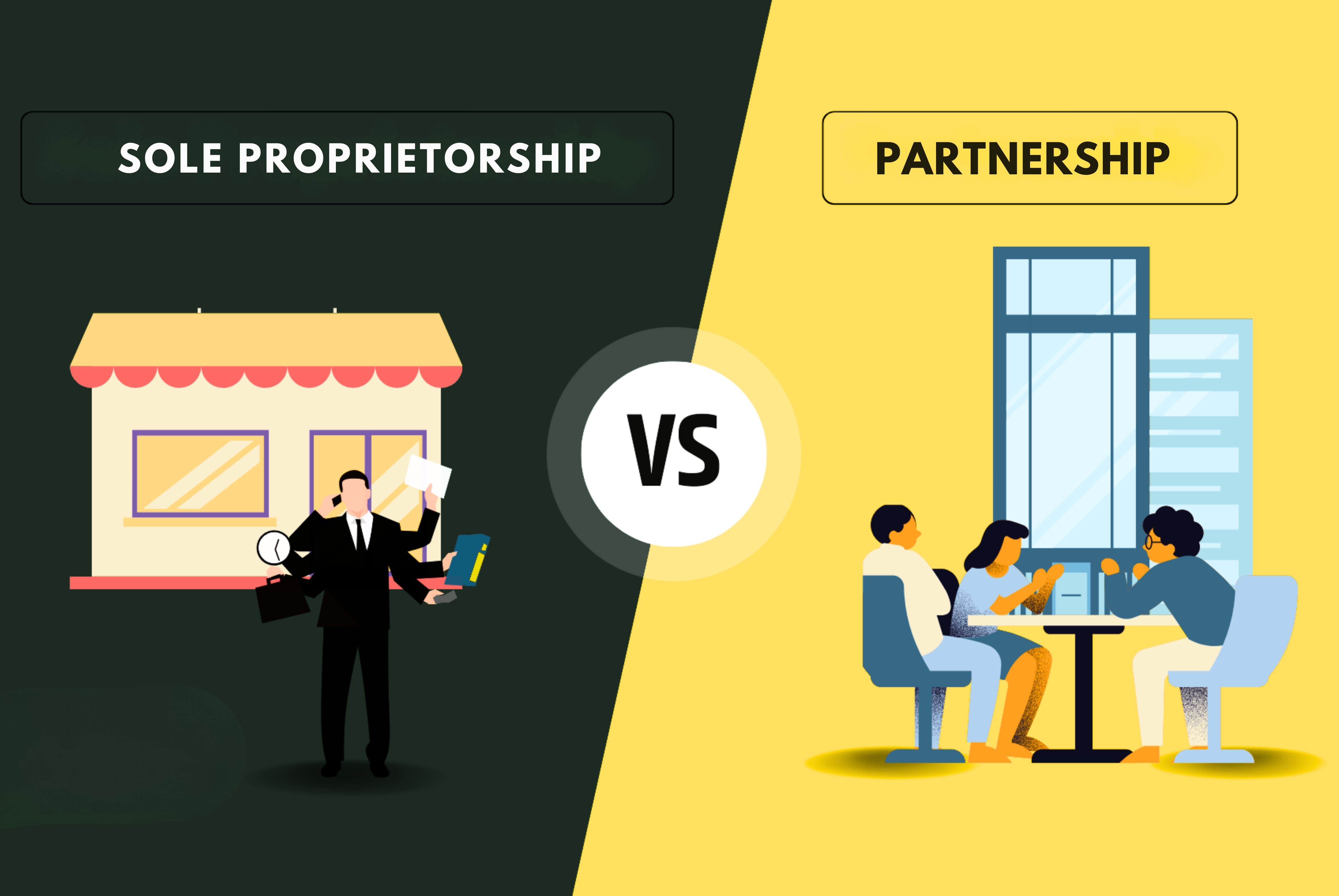 Sole Proprietorship